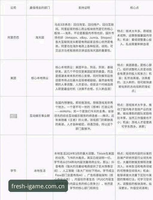 爱游戏赛事直播常见问题深度剖析——从新人到老手的避坑指南