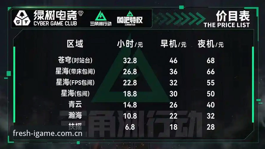 玩出新鲜感使用教程 爱游戏平台“玩出新鲜感”功能深度评测:从数据到体验,一场沉浸式竞技玩法解读