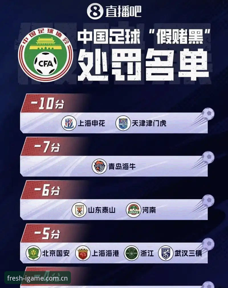 足协第三批禁足名单核对教程：爱游戏最新赛事安装失败也能跟完17人终身禁足