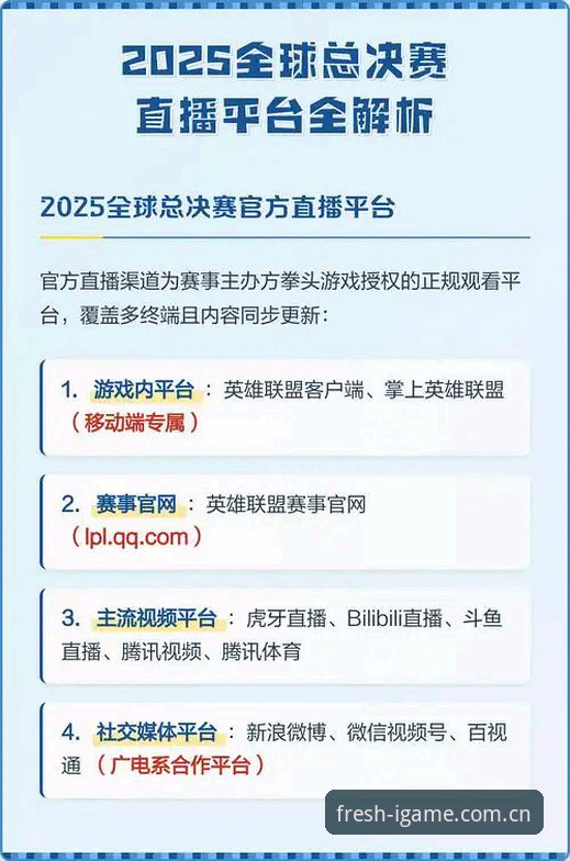 赛事直播平台对比：爱游戏赛事直播 vs 传统平台，哪个更值得选？